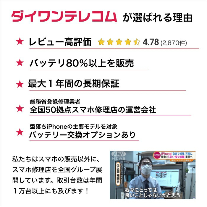 楽天市場】新品未使用 GRATINA KYV48 au版SIMフリー 本体 Sランク 最大