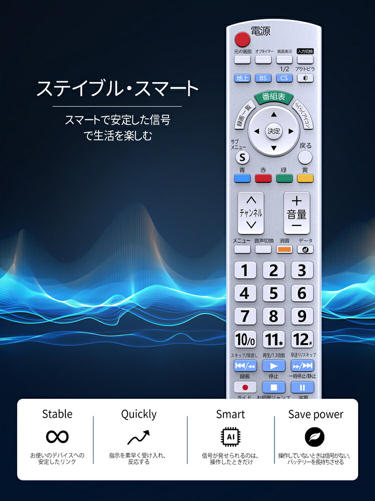 楽天市場】パナソニック N2QAYB000836 リモコン 交換用 パナソニック