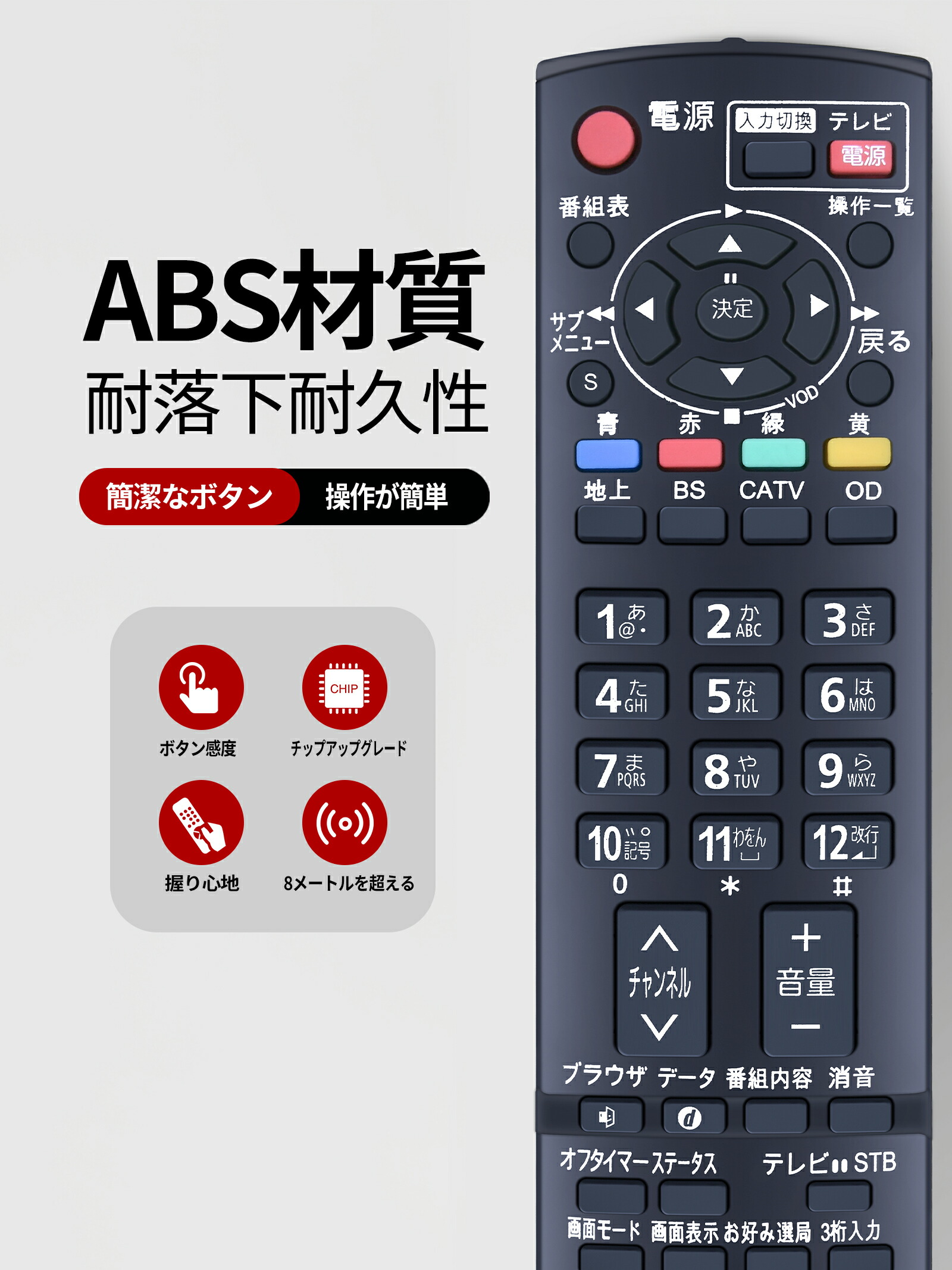 楽天市場】パナソニック CATV リモコン N2QAYB000317 for Panasonic