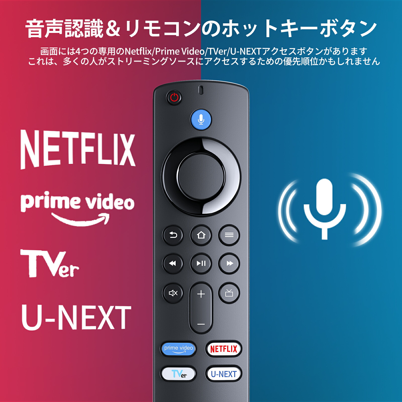 楽天市場】Fire TV Stick 第3世代 for Amazon fire tv stick Alexa対応