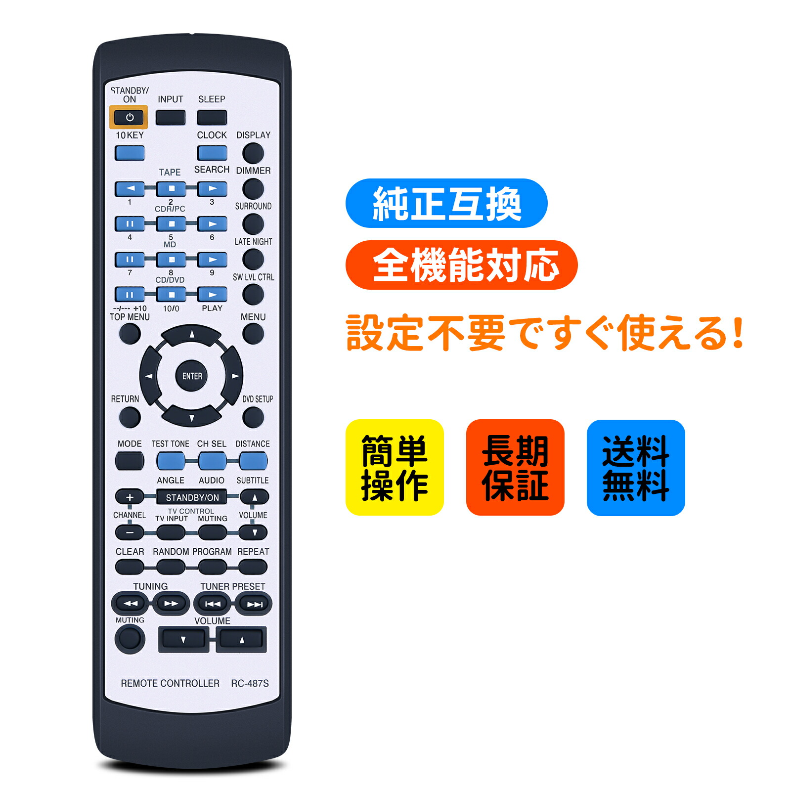 楽天市場】ONKYO リモコンの通販