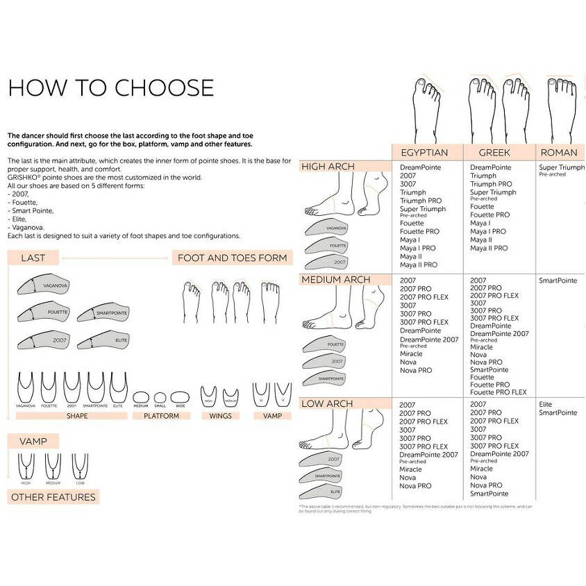 楽天市場】【2007プロフレックス】 S/M レギュラーシャンク ※シャンク