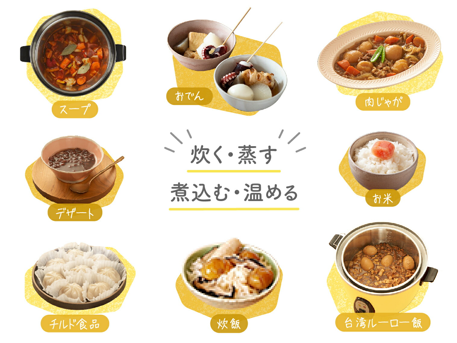 楽天市場】【大同電鍋楽天公式販売店】大同電鍋 6合 Mサイズ 外鍋