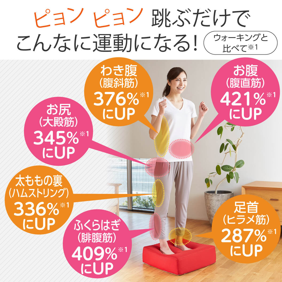 楽天市場】＼1,000円オフ！3日 20:00～／【TVで紹介】 安全に配慮した