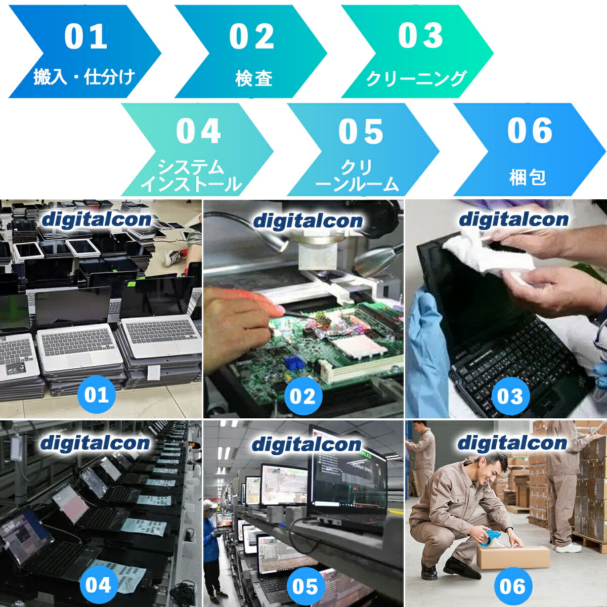 楽天市場】【SS期間限定】クーポン配布中！デスクトップPC パソコン