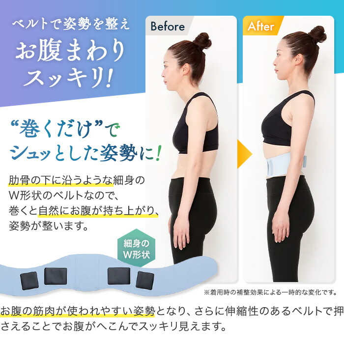 楽天市場】＼LINE友だち登録で200円オフクーポン／ イコエル スピード