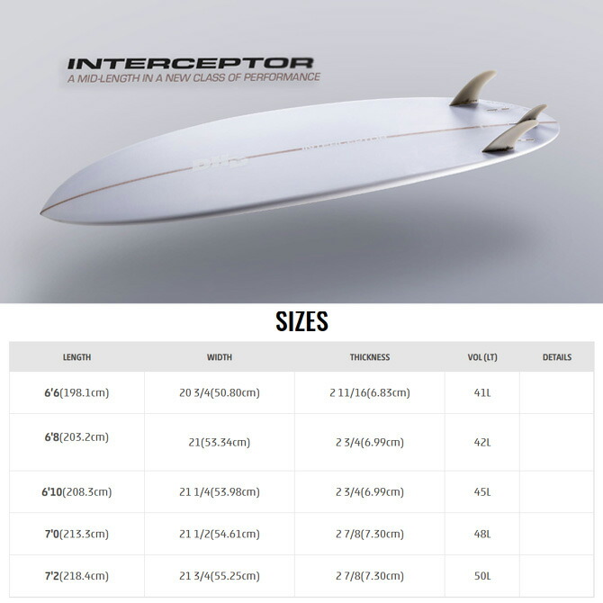 楽天市場】DHD サーフボード インターセプター ミッドレングスモデル