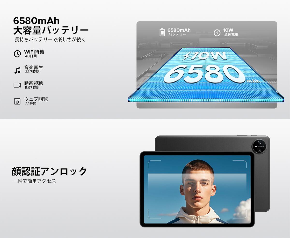 最終価格】DOOGEE A9 アンドロイド 15 タブレット 10インチ Amazon.com