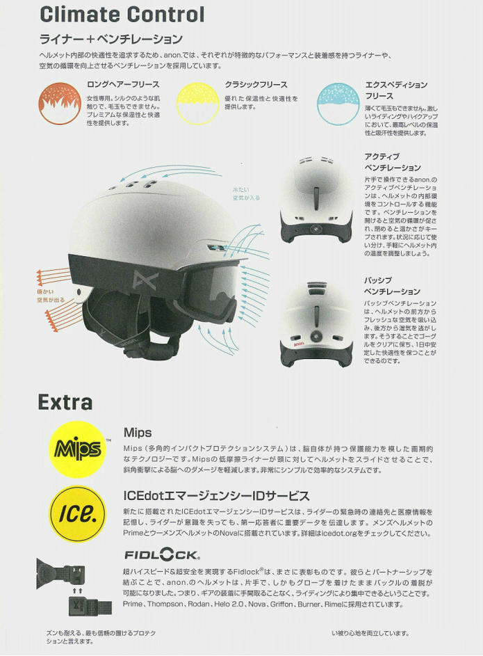 楽天市場】anon BURNER ヘルメット ダイヤルサイズ調整可 キッズ