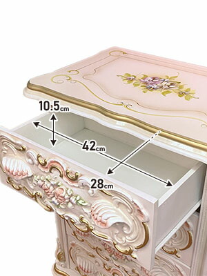 楽天市場】☆倉庫移転の為、総売り尽くしセール！☆ 新ロココスリム 4