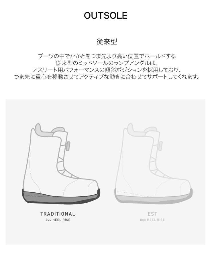 楽天市場】24-25 2025 BURTON バートン MOTO BOA WIDE モトボアワイド