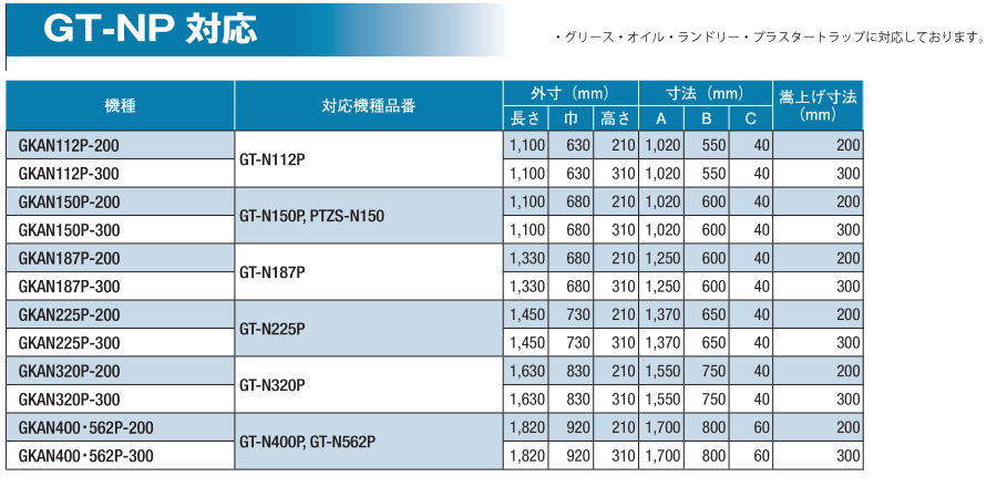 楽天市場】【無料☆特典対象】 前澤化成工業 FRP製グリストラップ GT
