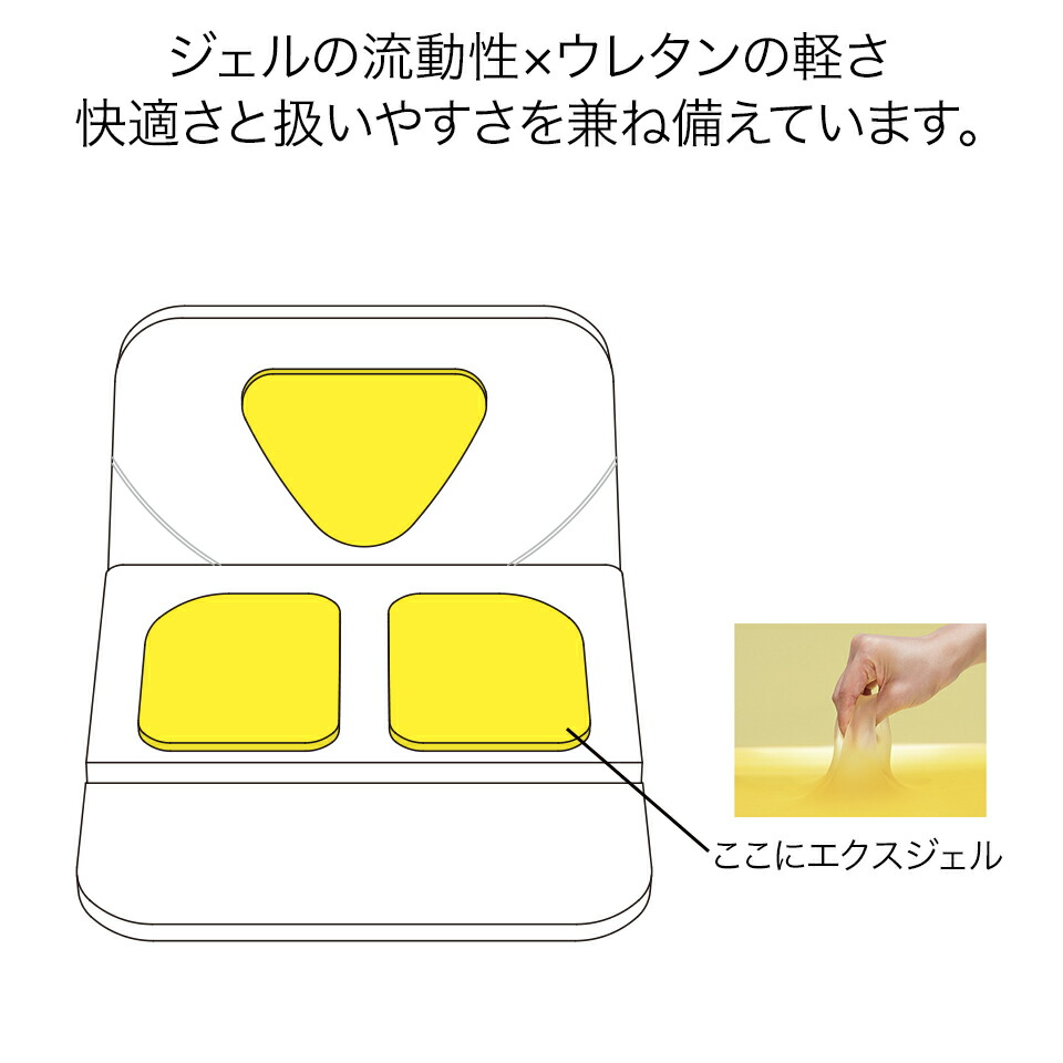 楽天市場】エクスジェル メーカー公式 EXGEL モバイルクッションD