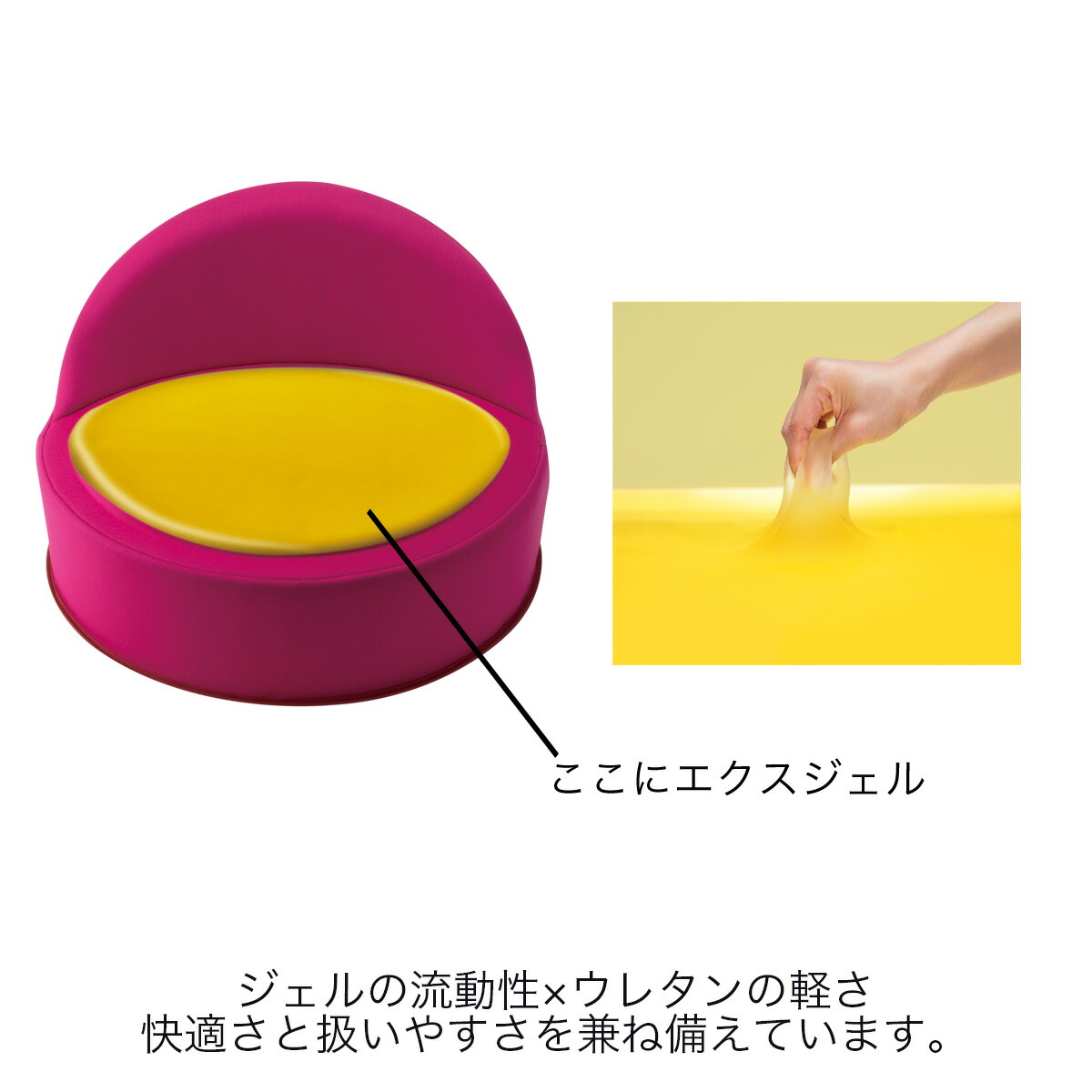 楽天市場】エクスジェル EXGEL 床プニフィット PUN32 ギフト 日本製