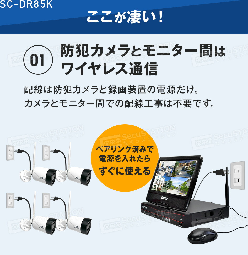 楽天市場】【標準500万画素 防犯カメラ&HDD付属】録画機能付きモニター