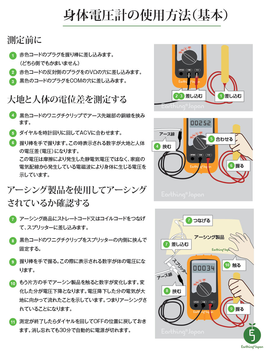 楽天市場】身体電圧計 アーシング確認に : アーシングジャパン 楽天市場店