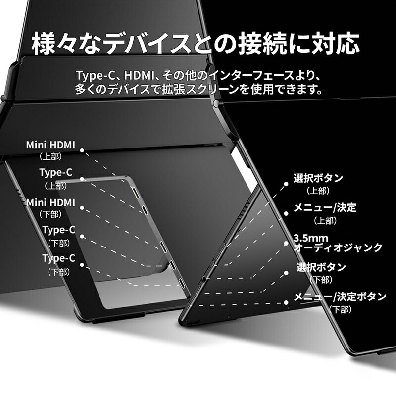 楽天市場】EHOMEWEI デュアルモニター18.5インチ QLED 極細ベゼル