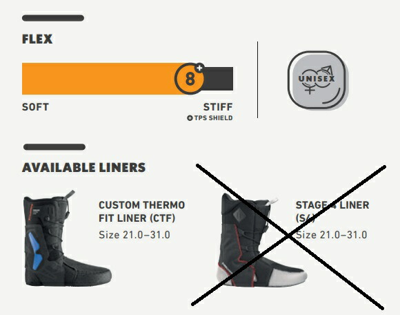 楽天市場】【新品未使用】24-25 DEELUXE BOOTS EMPIRE CTF DARK OLIVE