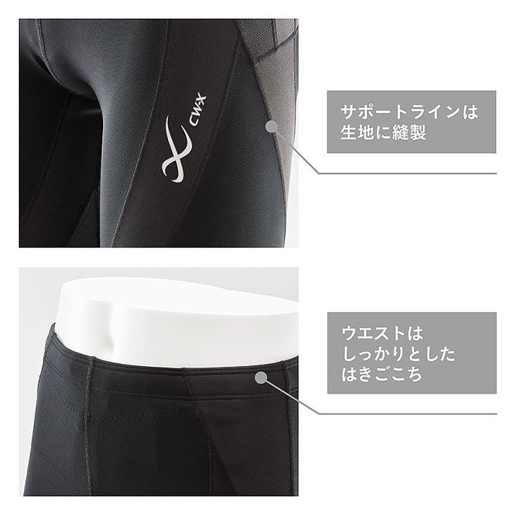 楽天市場】20%OFF ワコール CWX CW-X スポーツ タイツ 着圧 スキー