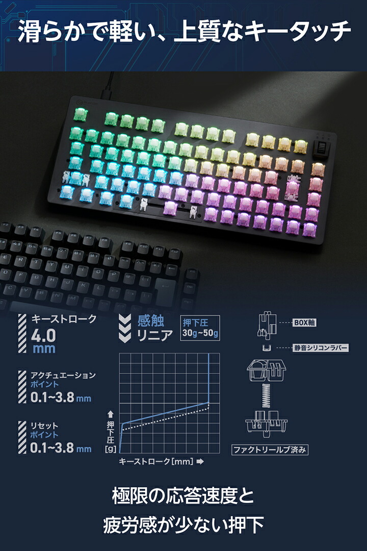 楽天市場】エレコム V custom VK720A 75％ サイズ ラピッドトリガー