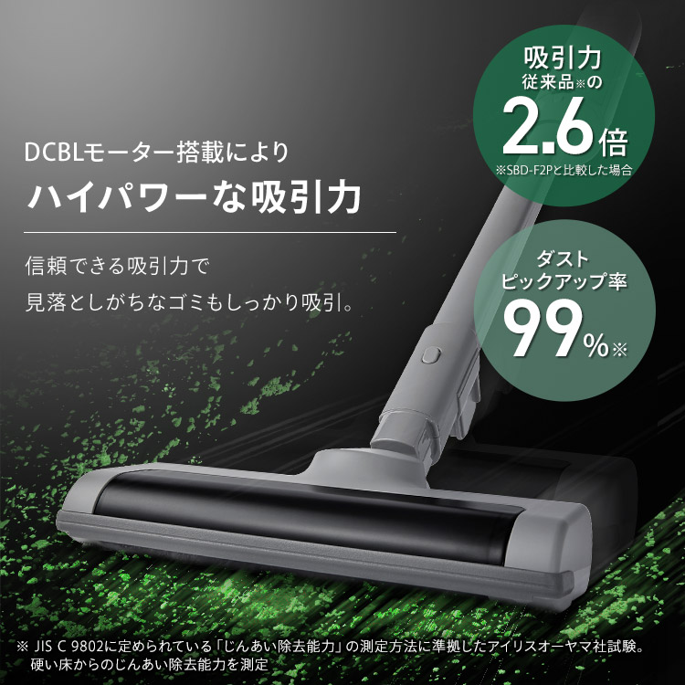 楽天市場】[最大500円OFFクーポン/新生活フェア]【2wayで楽々】 掃除機