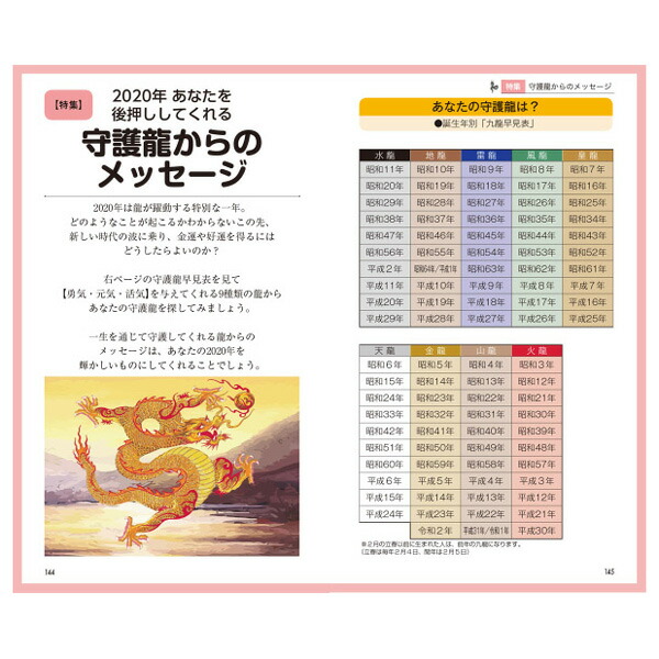 楽天市場】【SALEクーポン対象】 金運アップ風水一覧表 2020年版