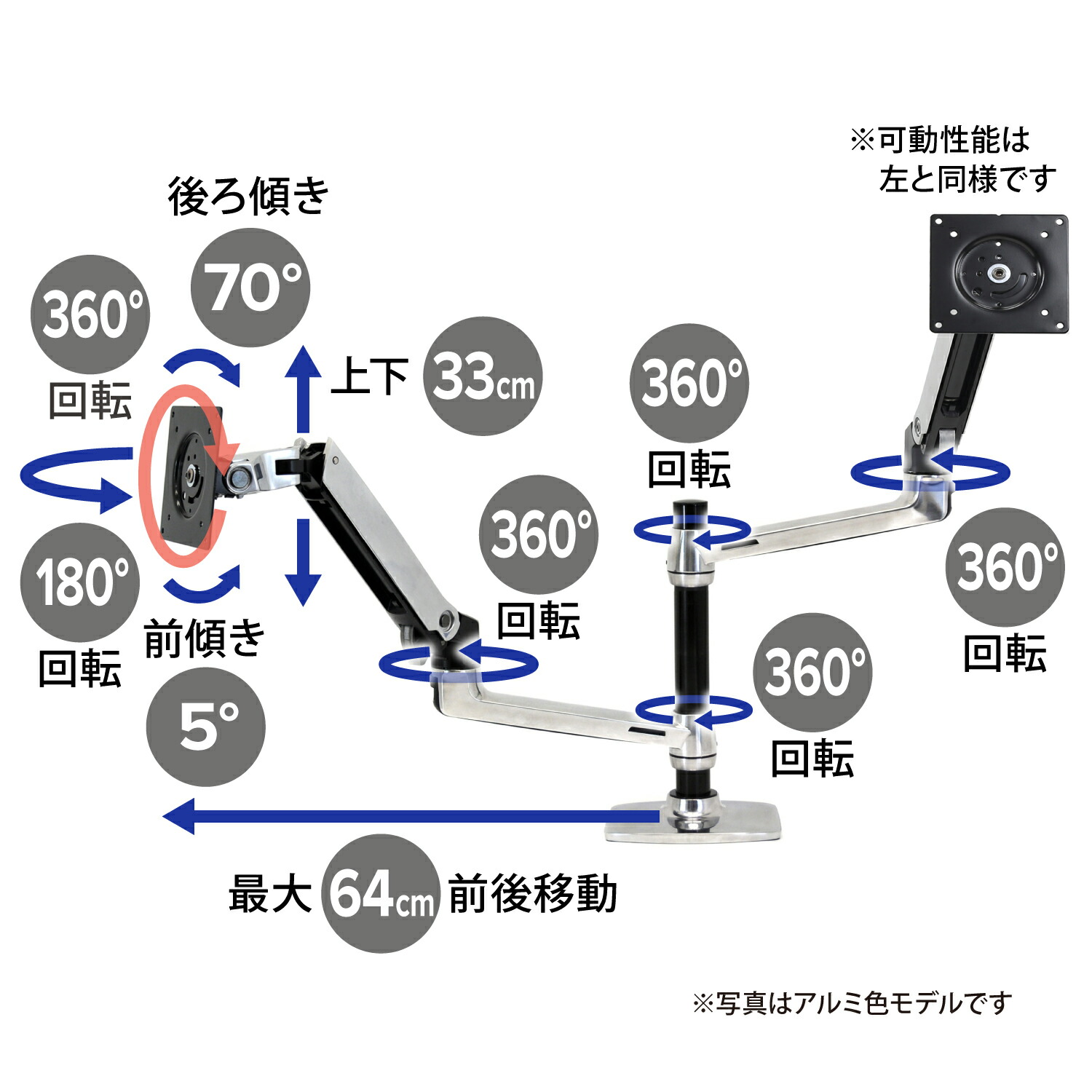 楽天市場】【楽天スーパーセール特価】【モニターアーム】エルゴトロン