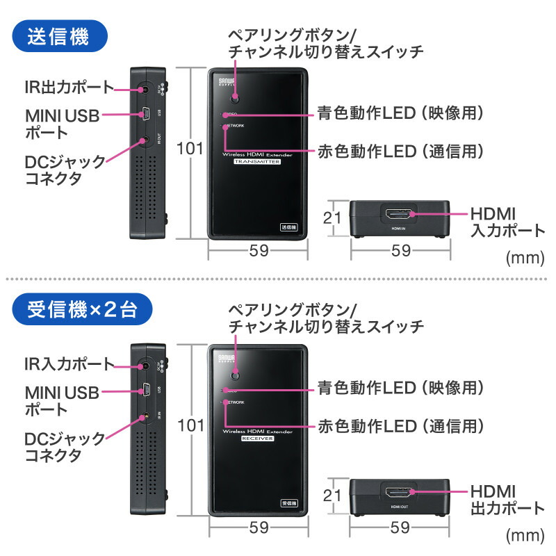 楽天市場】ワイヤレス分配HDMIエクステンダー 延長 2分配 VGA-EXWHD7N