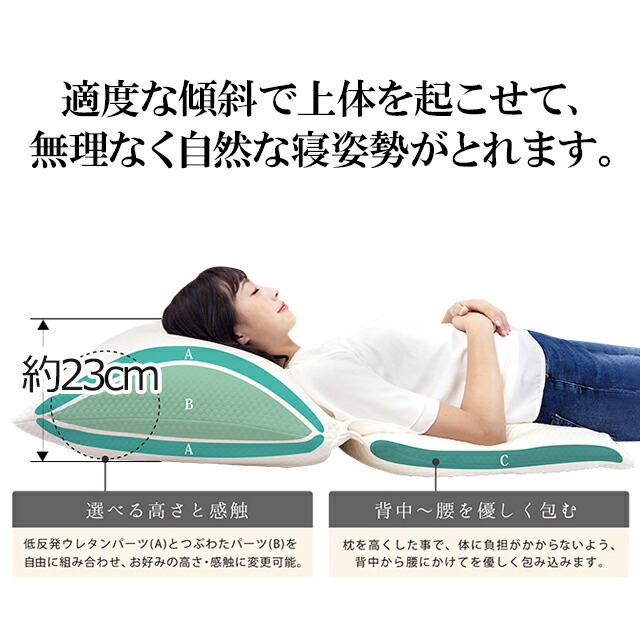 楽天市場】大型傾斜枕 スロープピロー 眠りの悩みに寄り添うまくら 上