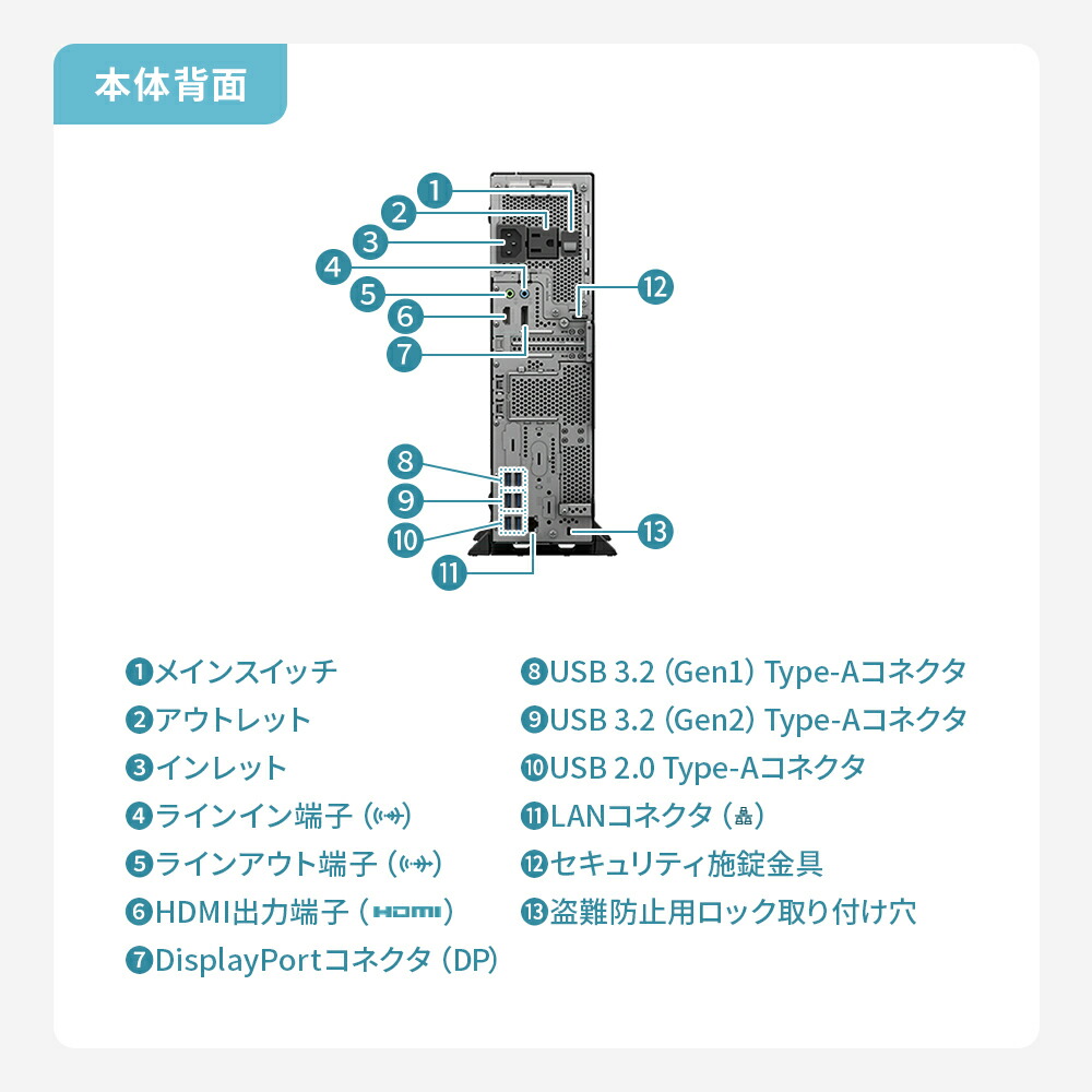 楽天市場】【公式・新品:送料無料】デスクトップパソコン 分離型