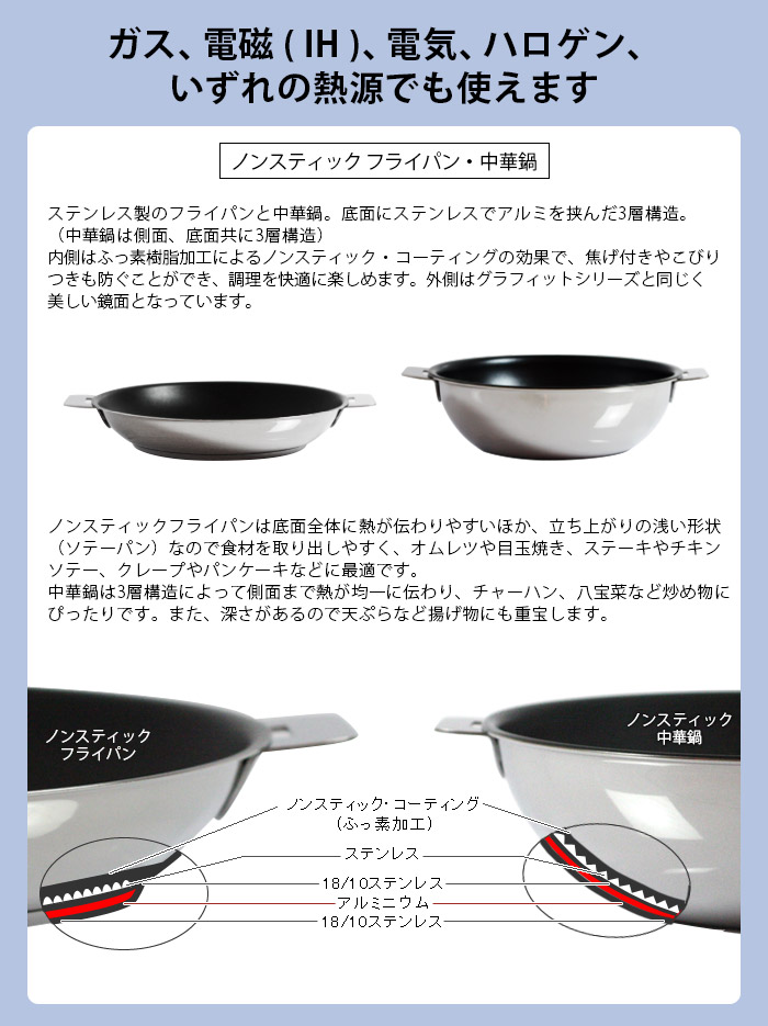 楽天市場】クリステル CRISTEL 鍋 ウルトラルフライパン ノン