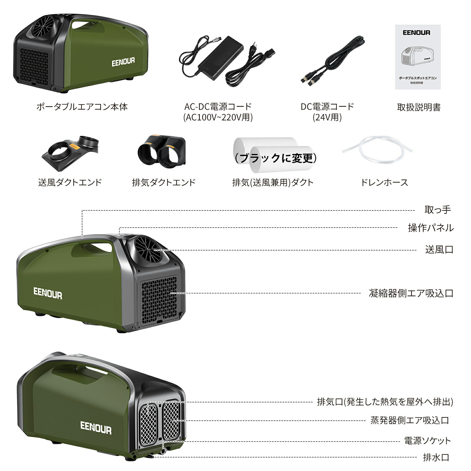 楽天市場】【53％OFFセール】EENOUR スポットクーラー 0.85kW/2900BTU