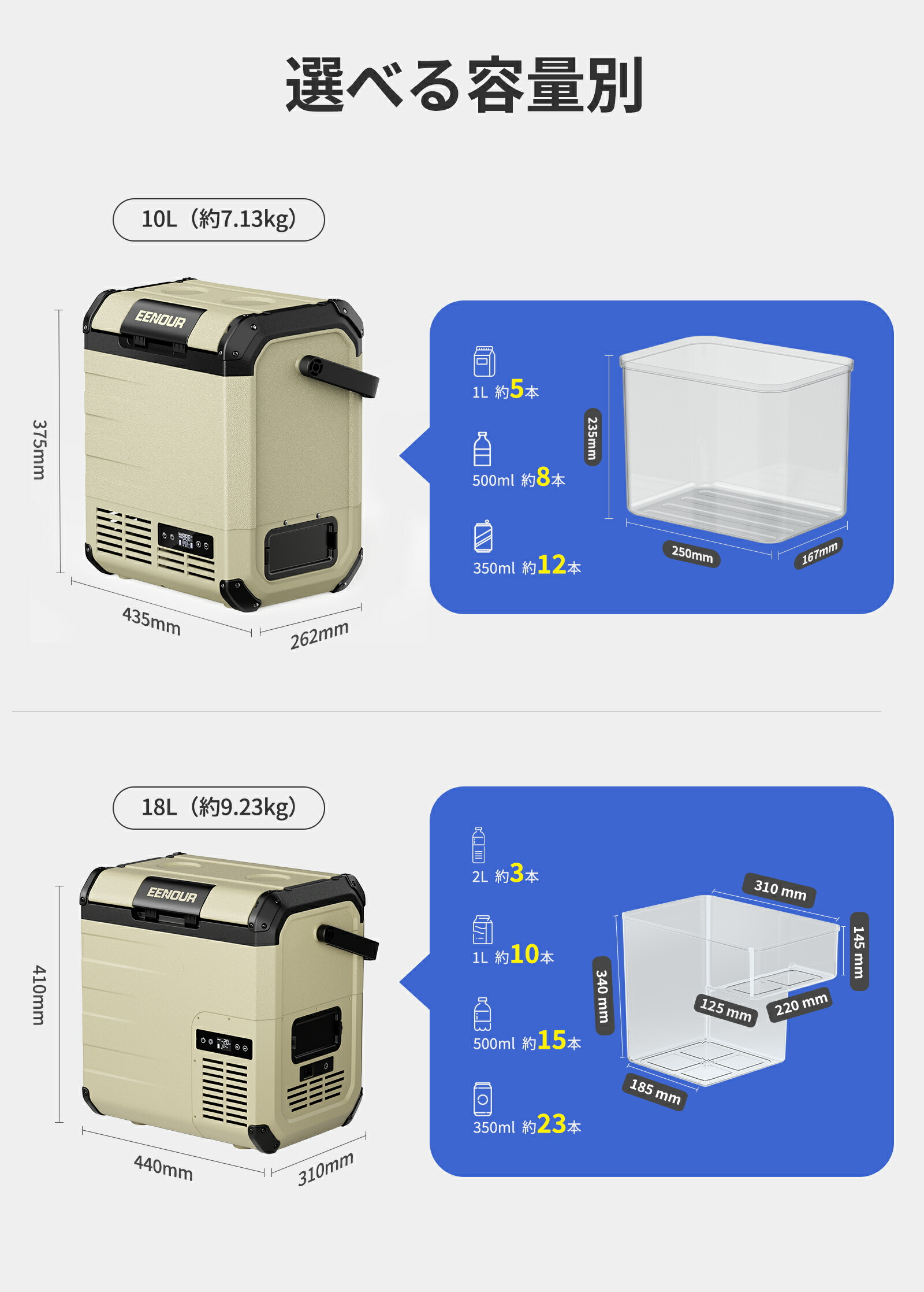 楽天市場】EENOUR ポータブル冷蔵庫 10L/18L バッテリー別売り 車載