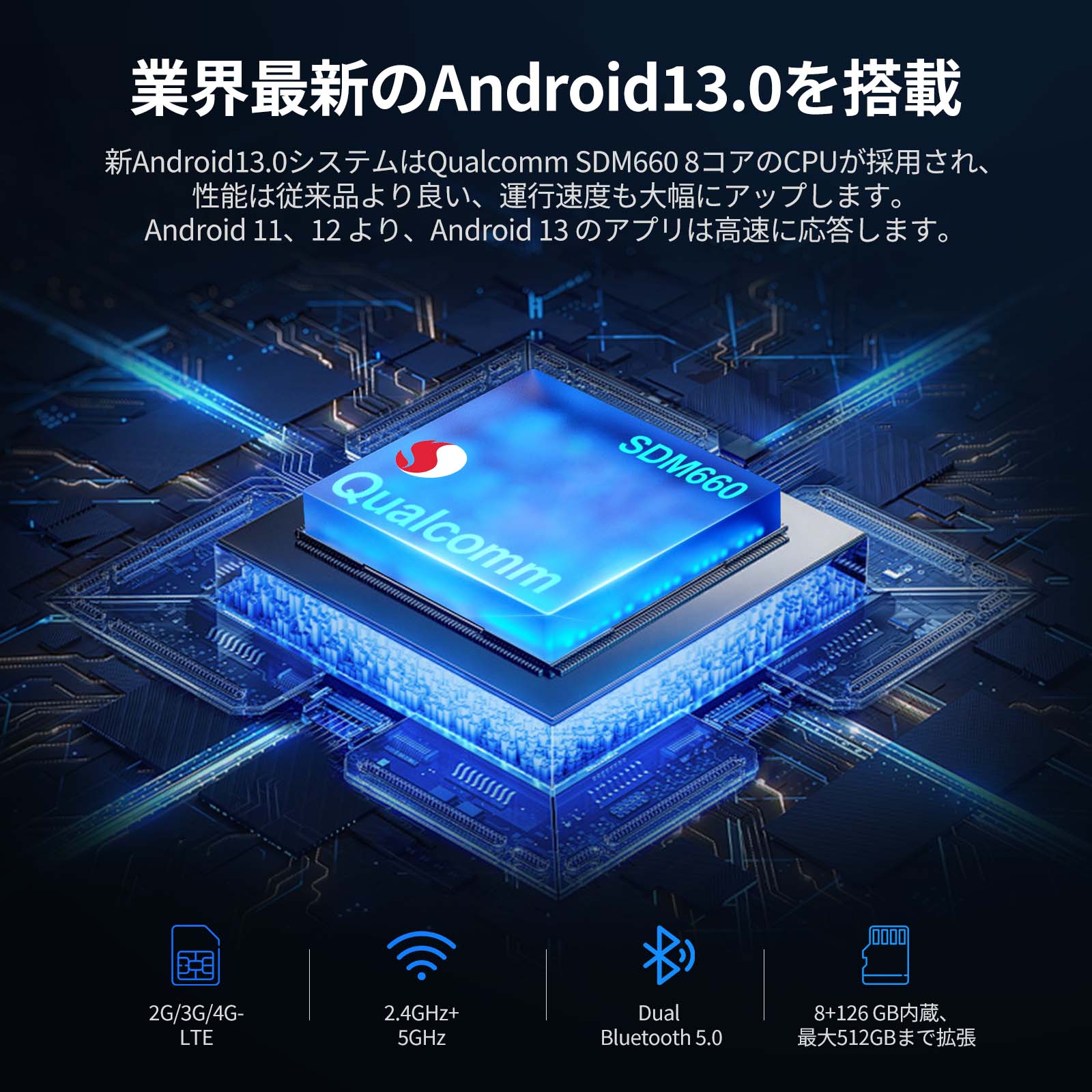 楽天市場】【正規代理店】最新作 業界爆速起動 JESIMAIK Carplay ai