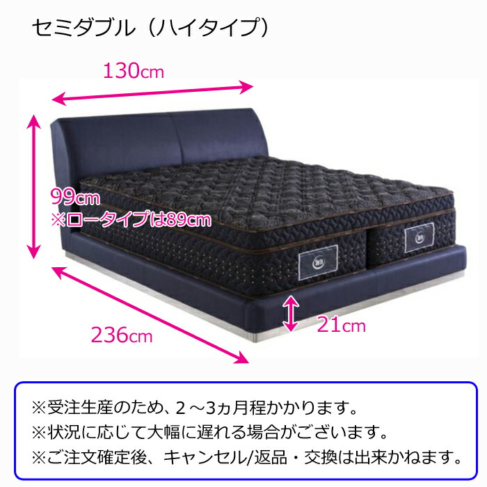 楽天市場】サータ 幅147cm ベッドフレーム NEW YORK 550 Dサイズ