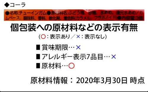 楽天市場】コリス そのまんまガム 20個装入 { 子供会 景品 お祭り 縁日