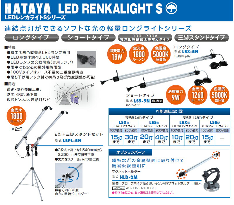 楽天市場】ハタヤ LEDレンカライト LSX-5N : セミプロDIY店ファースト