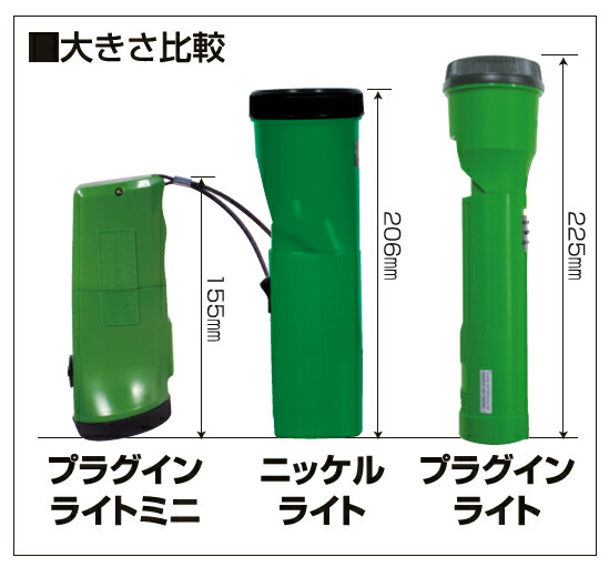 楽天市場】日動工業 充電式LEDプラグインライト PIL-3W-100V 6000k