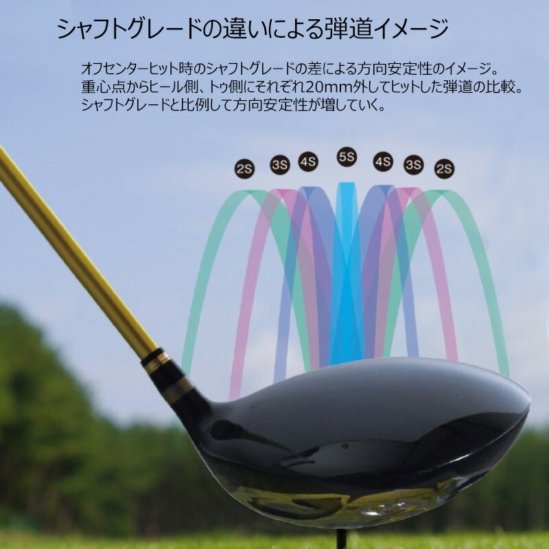 楽天市場】【訳あり】本間ゴルフ(ホンマ/HONMA) ヒロホンマ LB-280 NEW