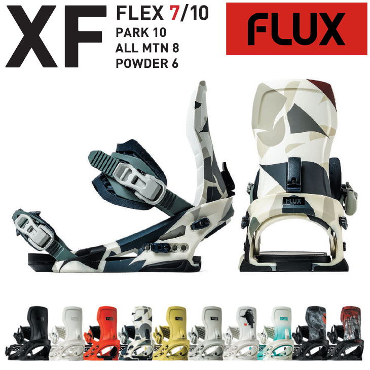 楽天市場】Gallium Wax ガリウム ロトブラシ＆ドリルセット ロトブラシ