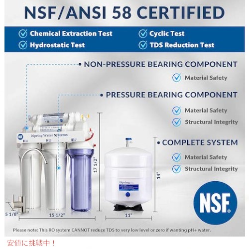 楽天市場】iSpring 75GPD 5段階 逆浸透膜浄水システム 5-Stage RCC7