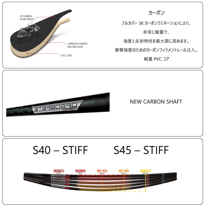 楽天市場】スターボード カーボン パドル STARBOARD ENDURO CARBON