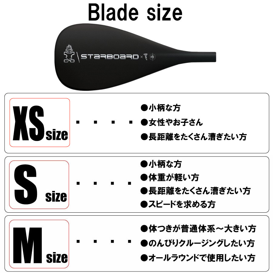 楽天市場】スターボード カーボンパドル 2ピース パドル STARBOARD