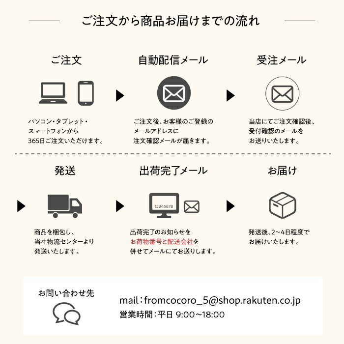 楽天市場】□4日20時~最大1,000円OFF(定期便除く)□【内臓脂肪減少