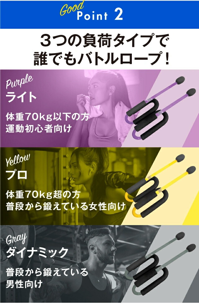 楽天市場】即納 Z-rope バトルロープ ロープトレーナー 体幹