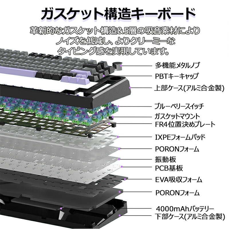 楽天市場】MageGee CAPTAIN75 ワイヤレス メカニカルキーボード