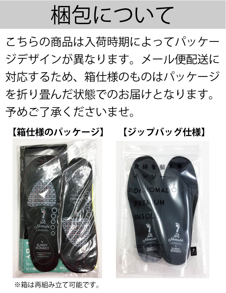 楽天市場】《P5倍》 Dr.NOMADO インソール アーチサポート 衝撃吸収