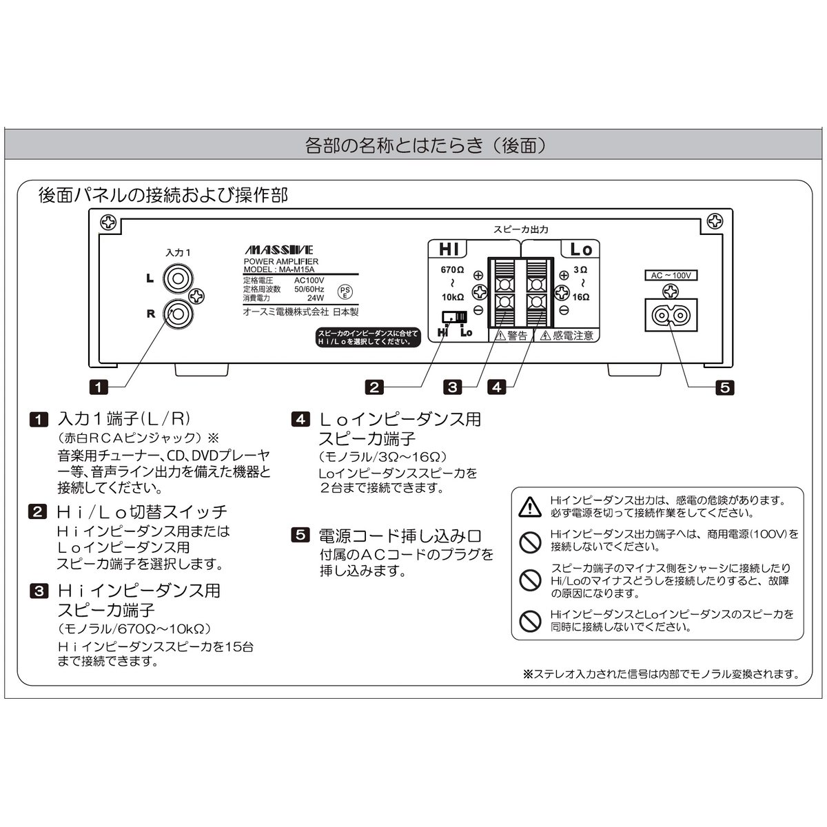 楽天市場】MASSIVE マッシブ MA-M15A ◇ パワーアンプ ( ハイ・ロー
