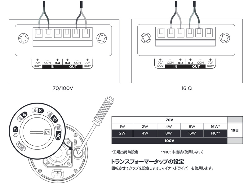 楽天市場】BOSE ボーズ FS2PW ( ペア / 2本入 ) 吊り下げ ペンダント