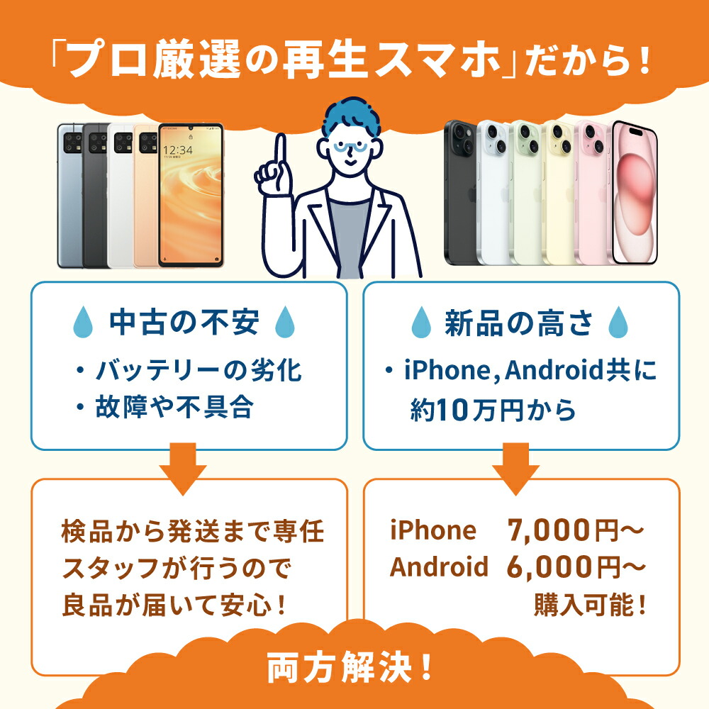 楽天市場】バッテリー90%以上 【中古】 iPhone15 Pro 1TB ブラック